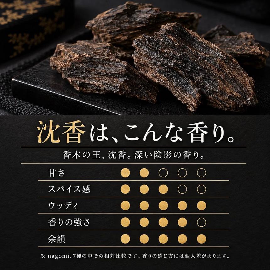 nagomi 沈香線香60入
