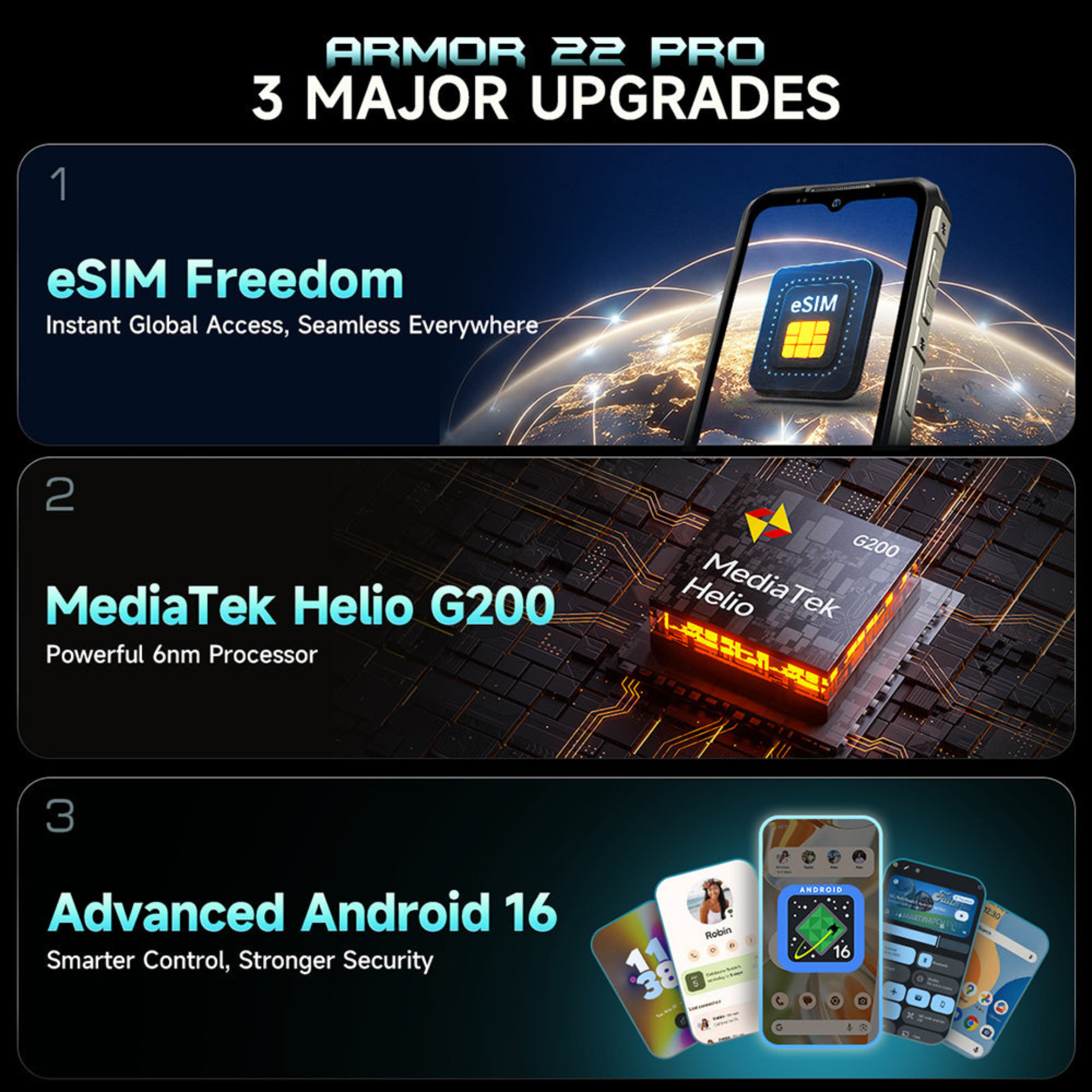 Ulefone Armor 22 Pro | 歐樂風 Armor 22 Pro | 4G | 三防手機 | 8+128/256Gb | 夜視鏡 | 3咭槽 | eSIM | NFC