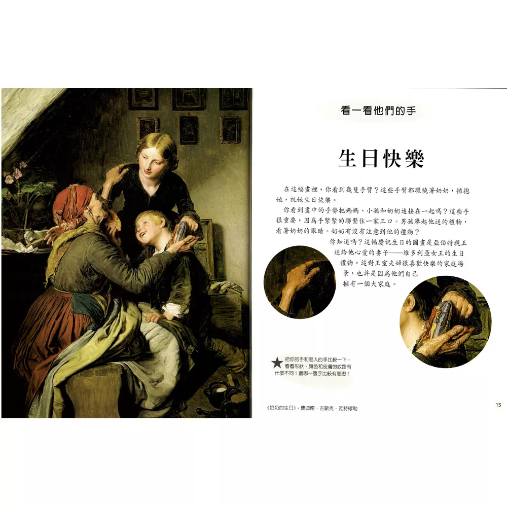 維京 LOOK! 觀察畫裡的表情動作