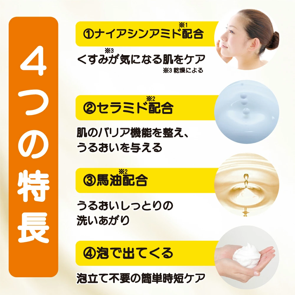日本製 Gabai Yoka 馬油泡沫潔面乳 200ml｜無添加升級 Face Wash