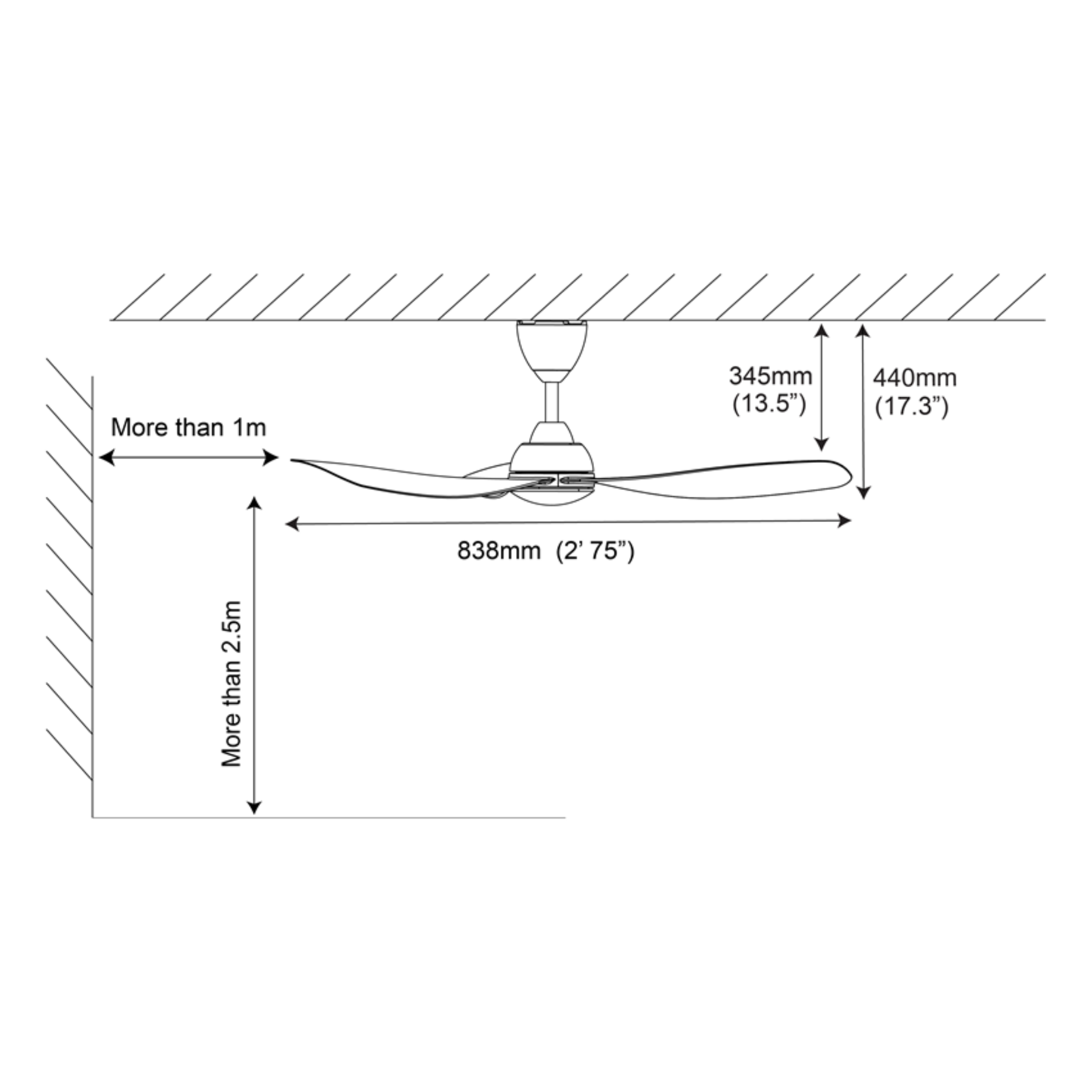 Alpha 33" Mili DC Motor LED Ceiling Fan (MILI-3B/33)