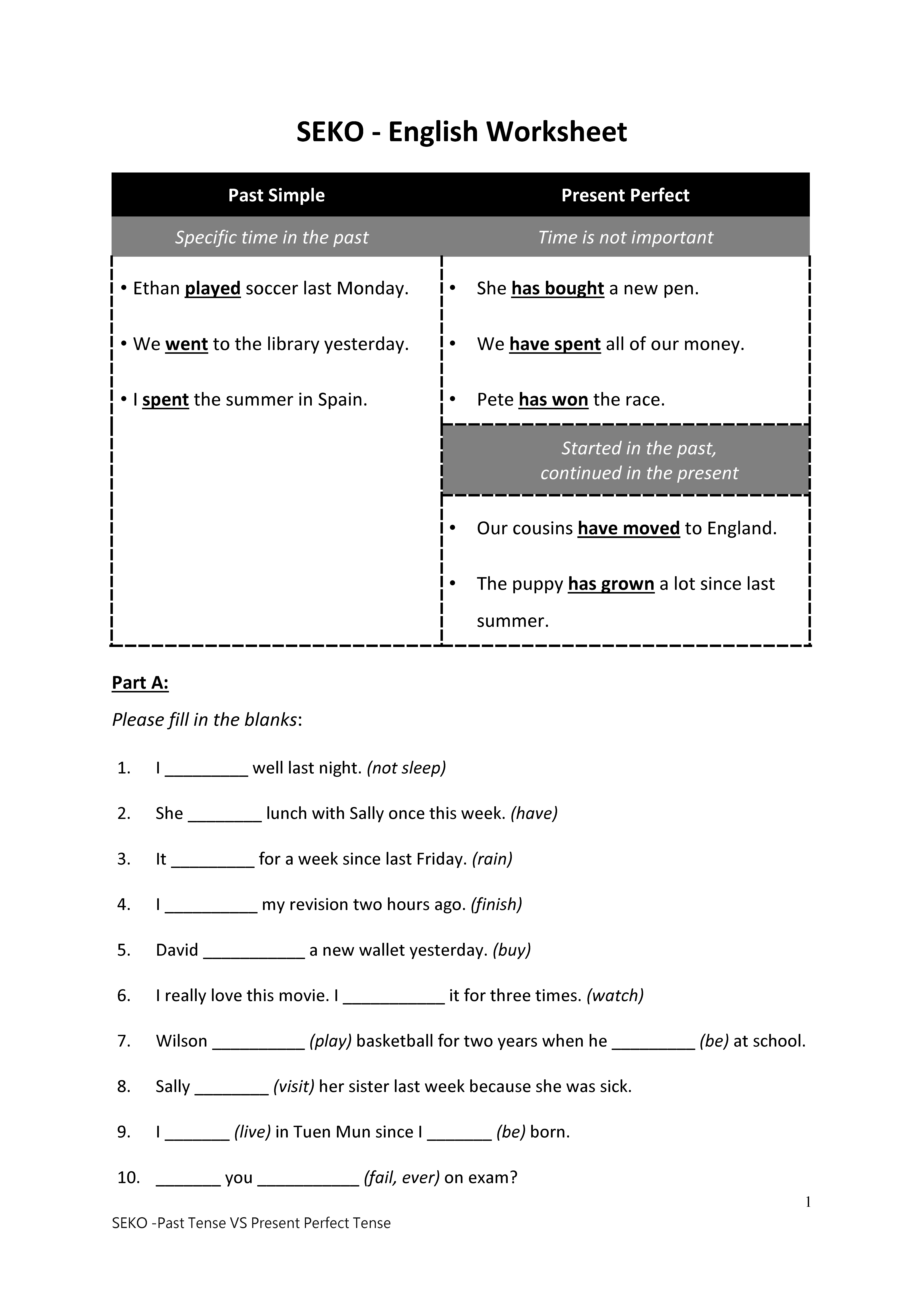 呈分試 Past Tense VS Present Perfect Tense