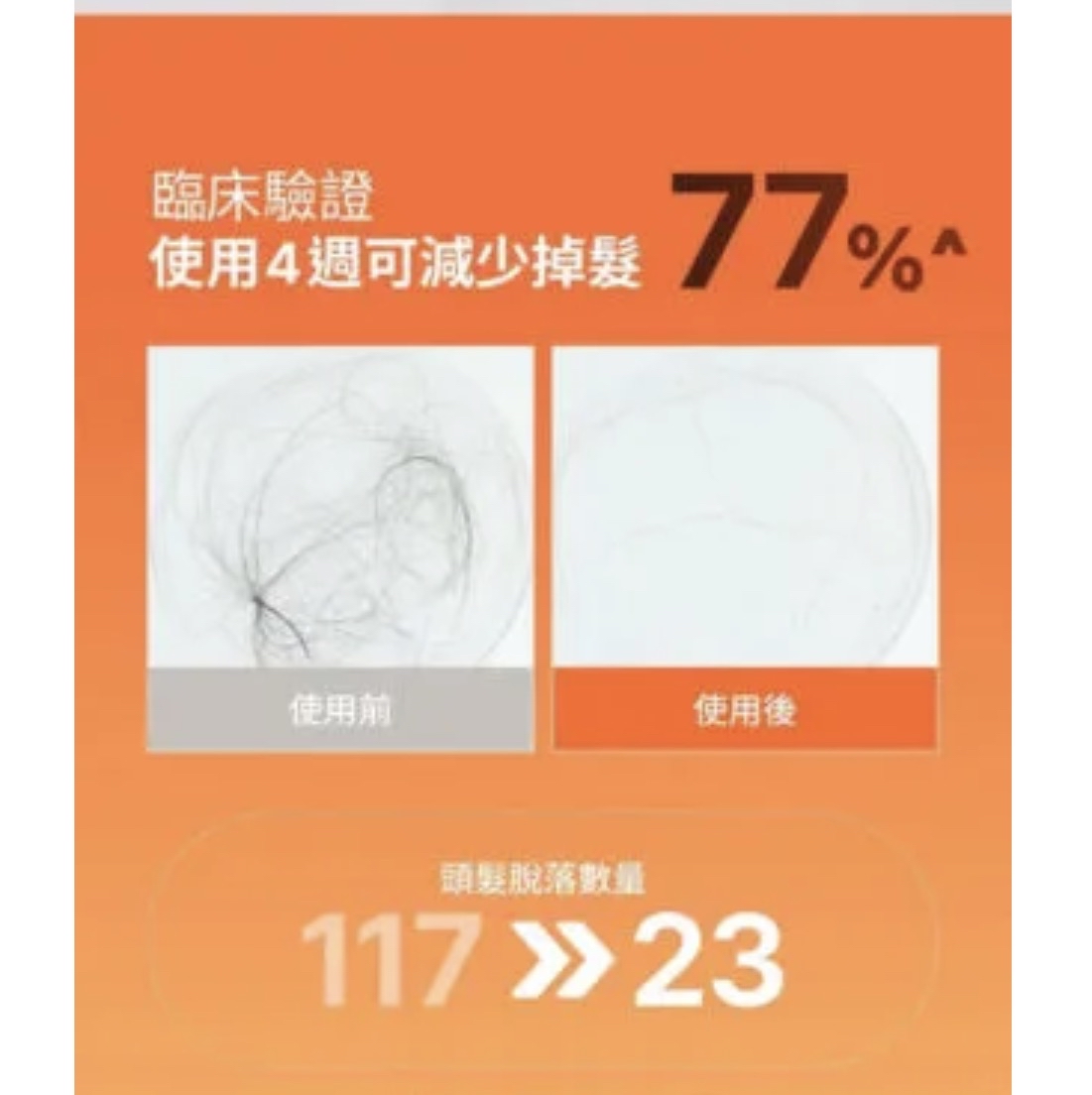 lilyeve防脫育髮3D豐盈洗髮露