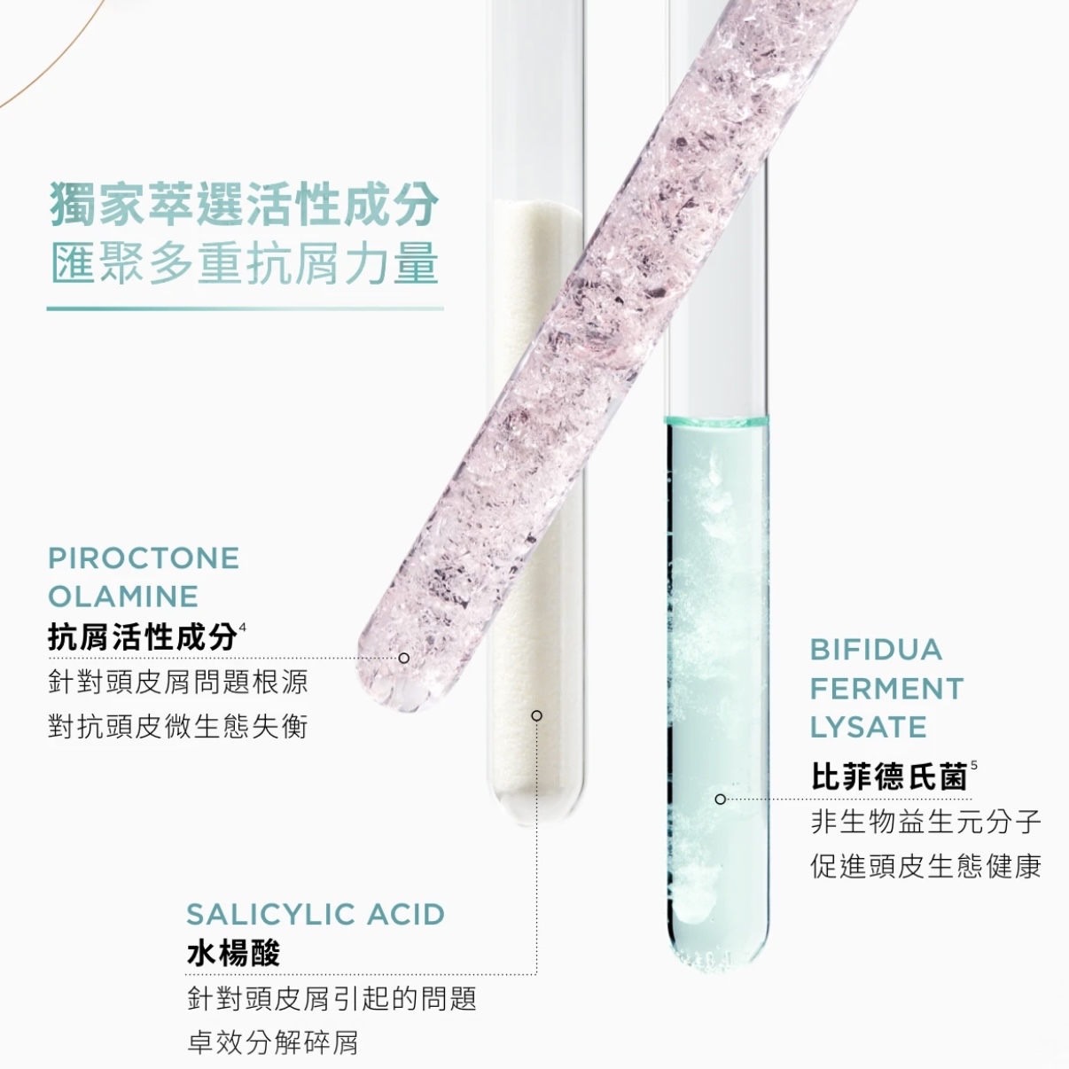 KERASTASE SYMBIOSE 卡詩 潔淨去屑浴髮乳80ML 