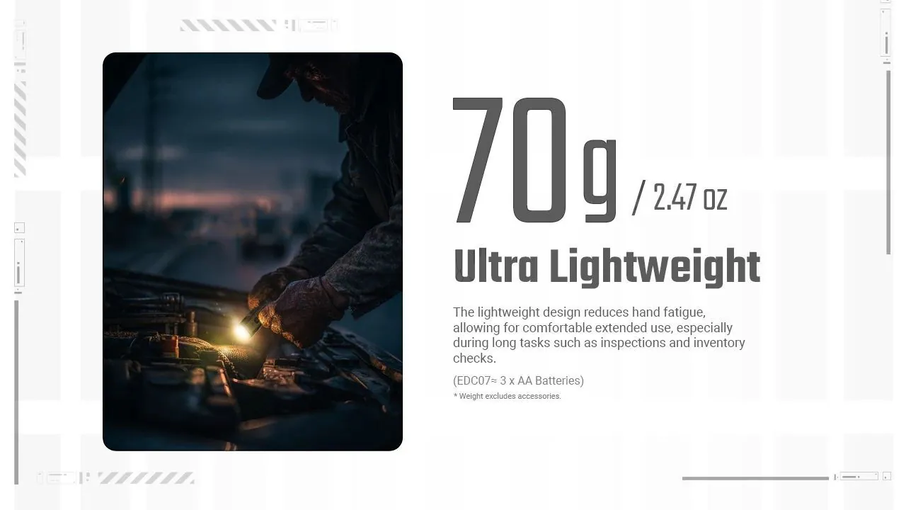 Nitecore EDC07 高顯色手電筒