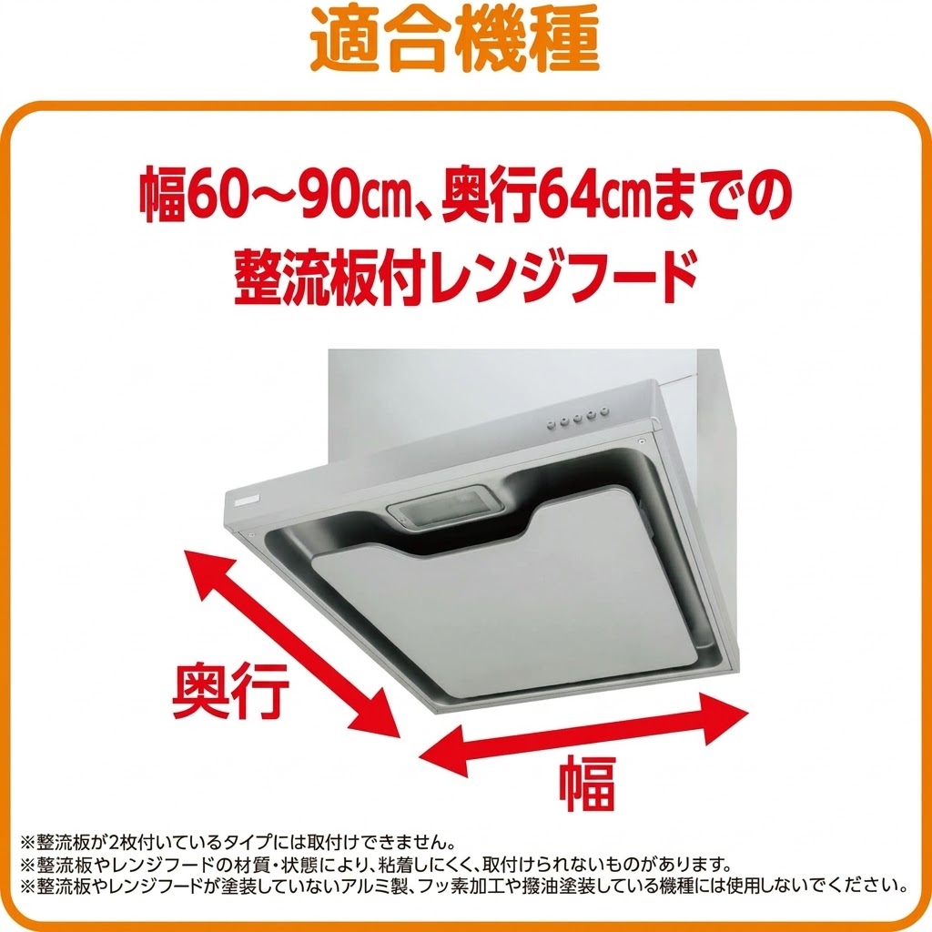 🔥🔥【日本製《TOYO ALUMINUM》抽油煙機黏貼式過濾網】