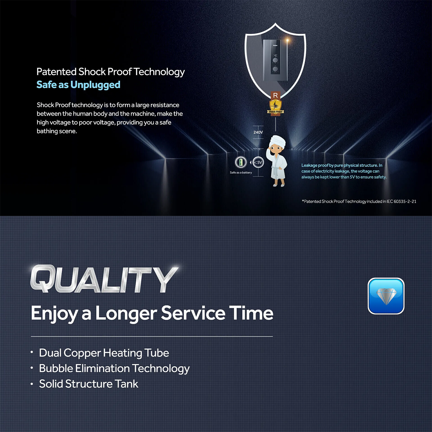 Haier 3.8kW Non-Pump Water Heater Black (EI38E-FP3B)