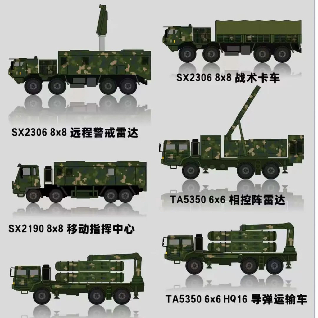 MINICITY N比例 (1:160) 軍事系列收藏套裝