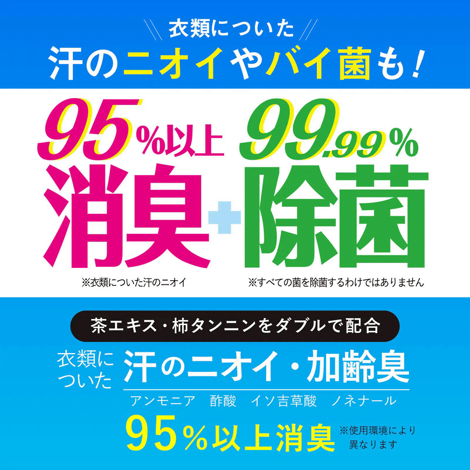  日本直送｜北見薄荷衣物涼感消臭噴霧 (500ml) Cooling Shirt Shower