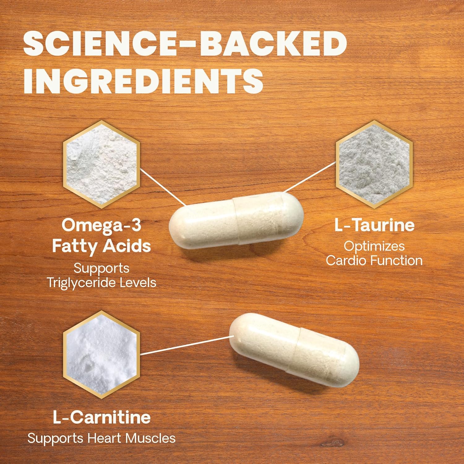 VetriScience Cardio Strength心臟支援補充膠囊  