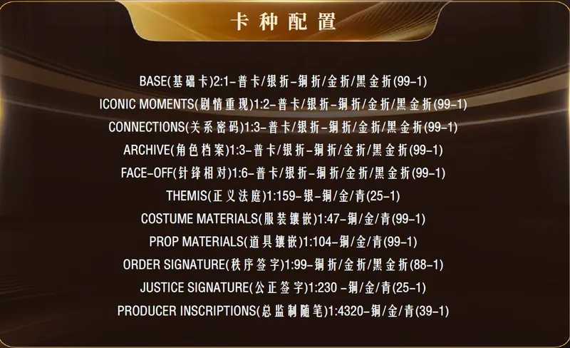 2026 奇卡 正義女神 TVB官方收藏卡