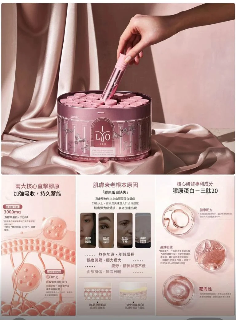 狂推-韓國熱賣ILO - Type 1 膠原蛋白安瓶 - 28日份