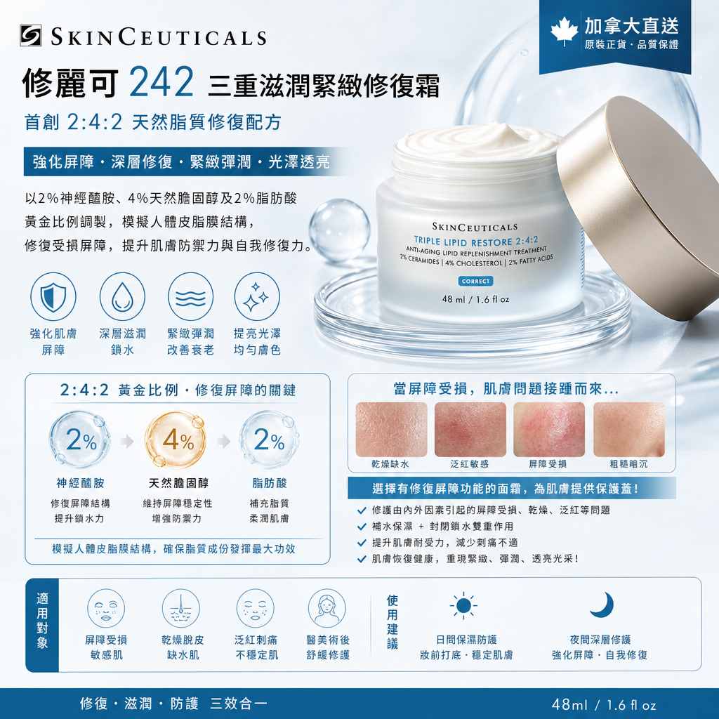 加拿大直送  SkinCeuticals 修麗可 三重滋潤緊緻修復霜 242面霜 48ml 