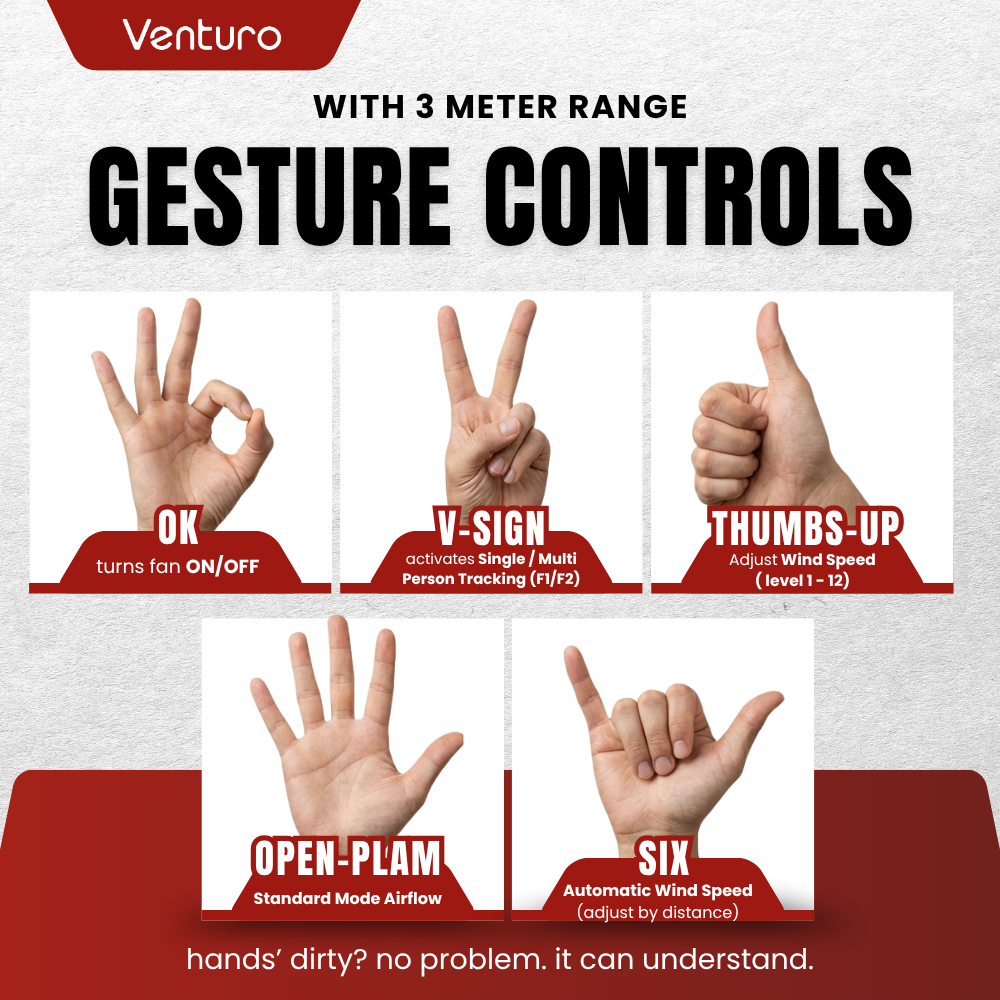 Venturo Smart Fan