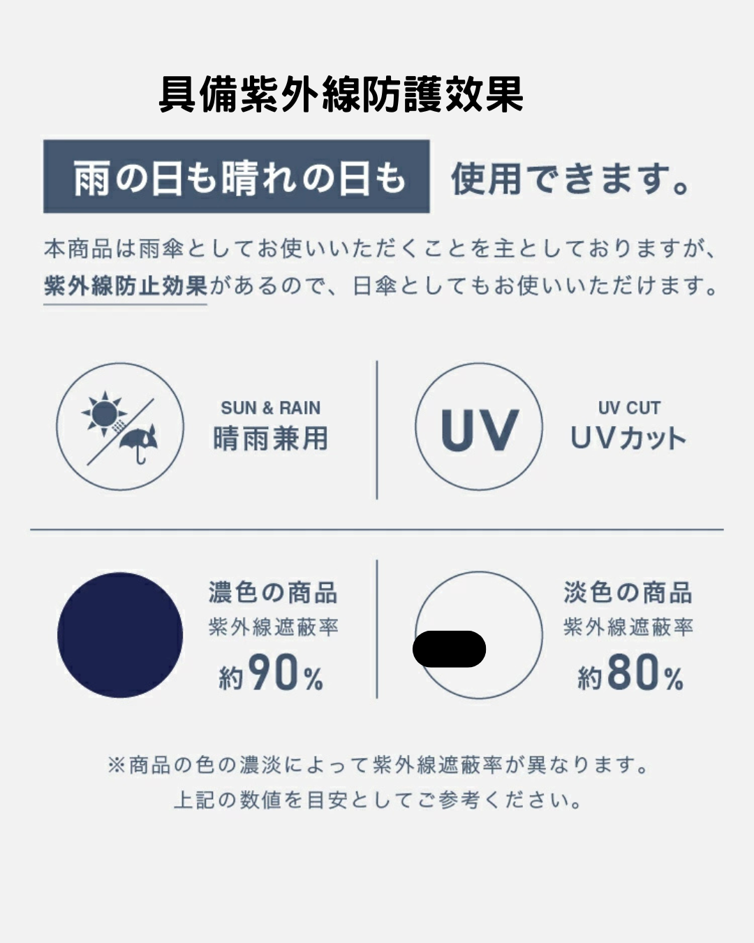 日本代購【 2026新商品 日本直送  Wpc.  Classic 自動開關  大尺寸 縮骨傘   |  unisex big automatic fold umbrella 】﻿﻿