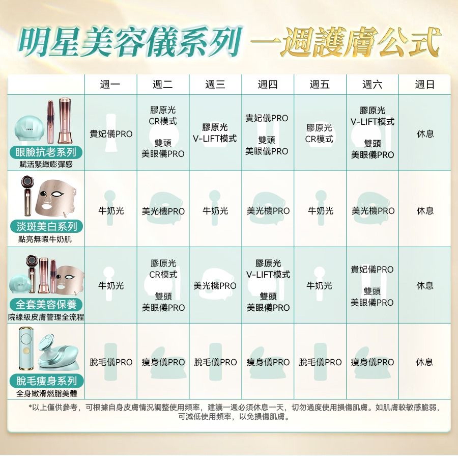 日本JUJY膠原雙生光V-Lift微電藍寶石聚能6min全臉逆齡提拉緊彈醫美級家用無線美容儀	