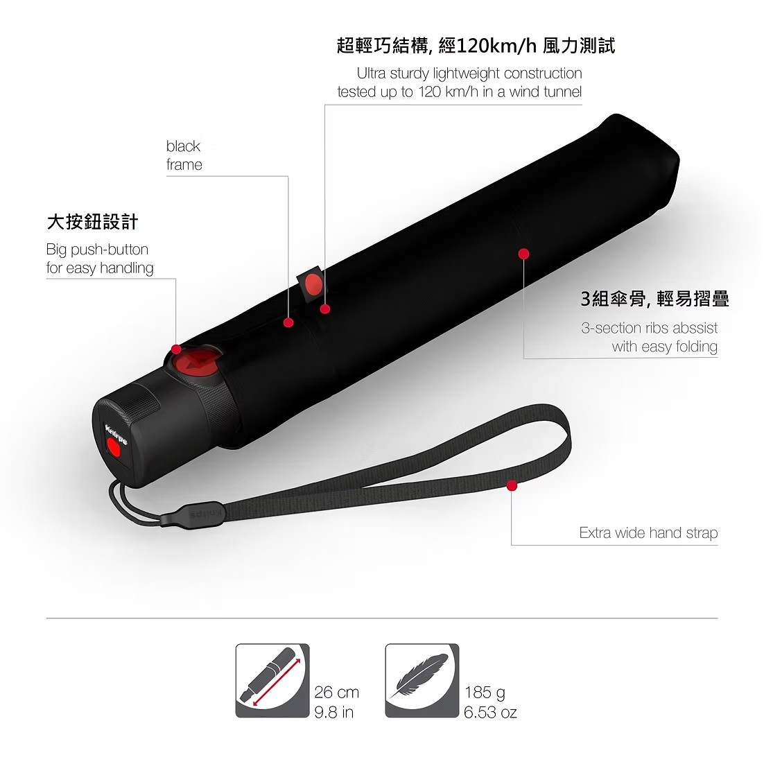 Knirps U.200 超輕量UPF 50+ 防UV自動傘