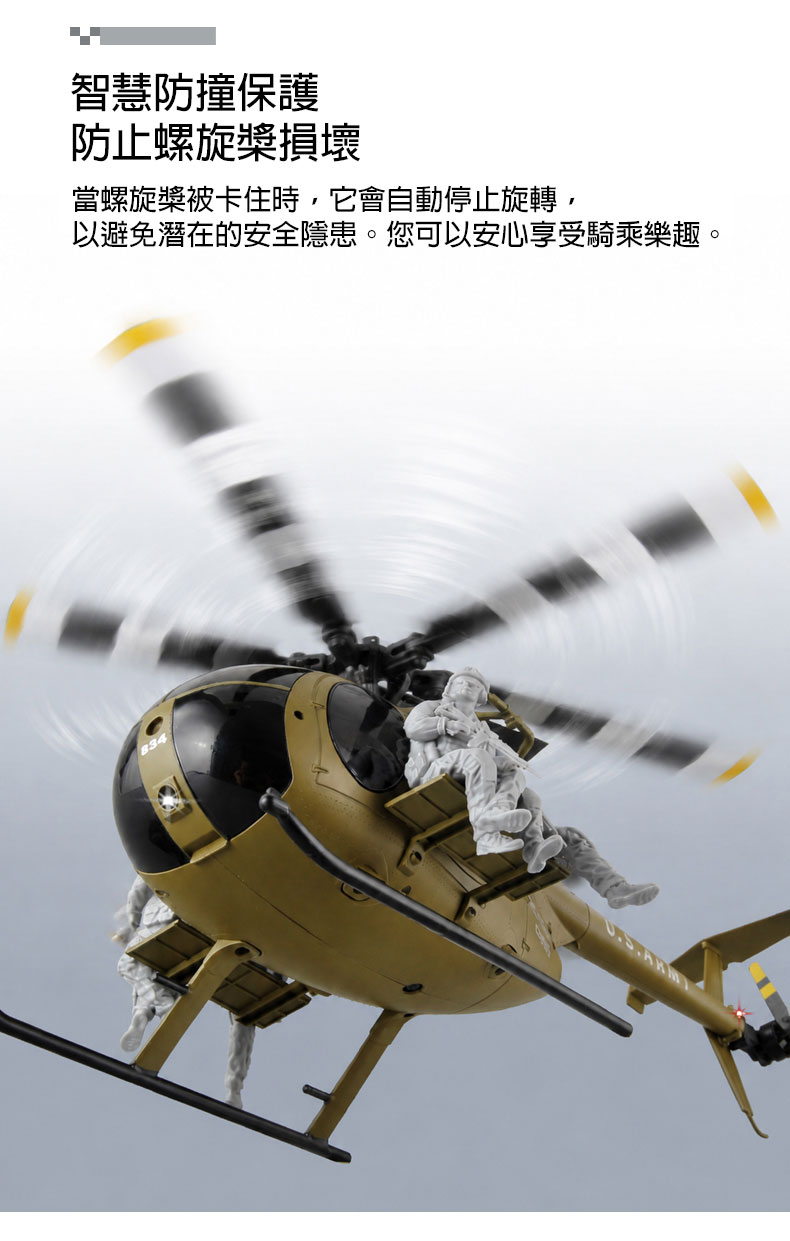 全新RC ERA 1:28 C189S 像真小鳥無刷直升機 | 氣壓定高 | 光流定位 | 一鍵升降