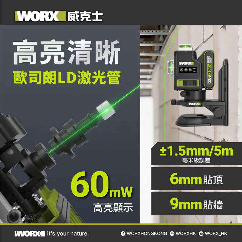 WORX 20V 12線綠光平水儀  WU005 (2.0Ah電x1+2A充)/淨機
