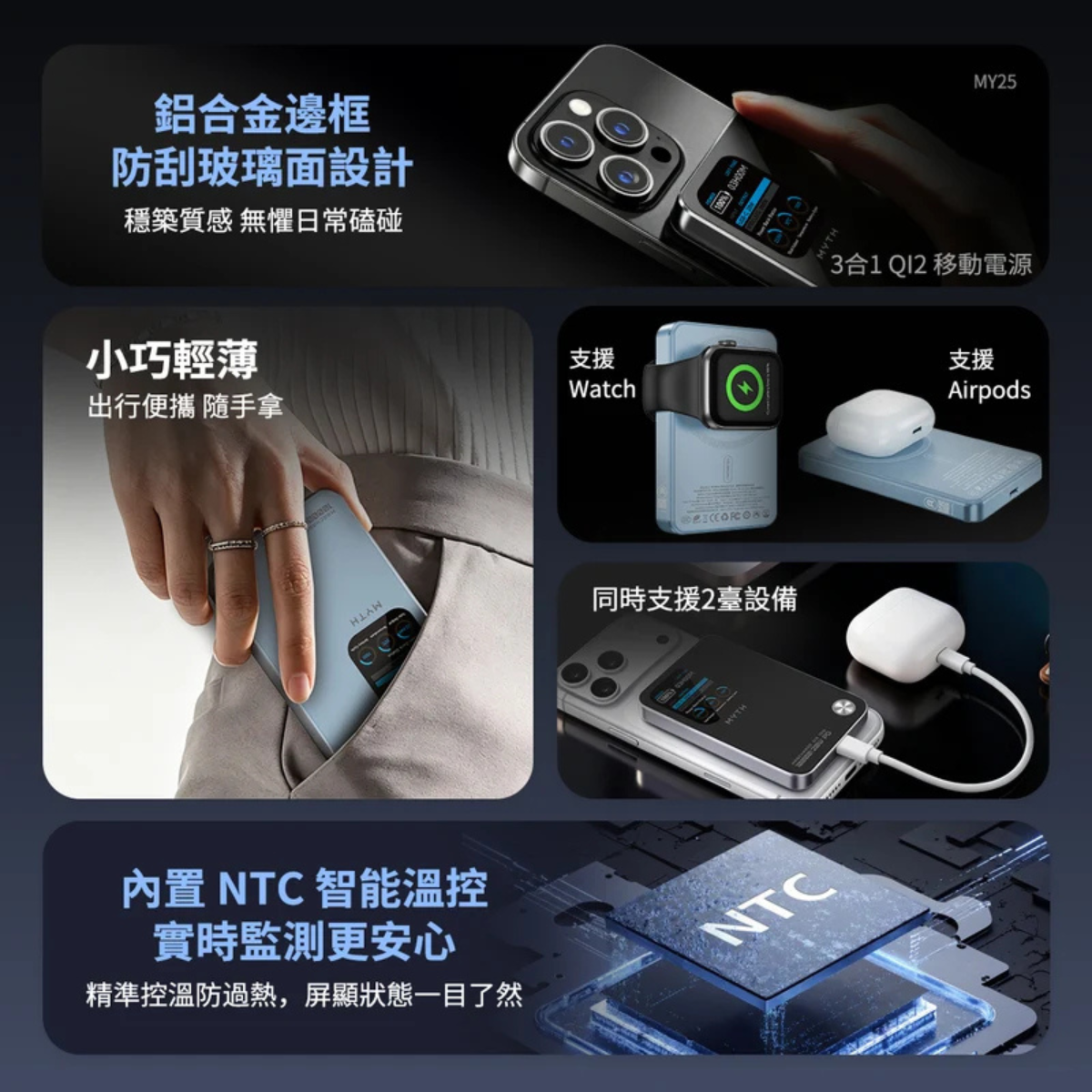 Myth MY25 3合1 PD20W QI2移動電源10000mAh 磁吸15 | 1.8寸特大TFT顯示屏