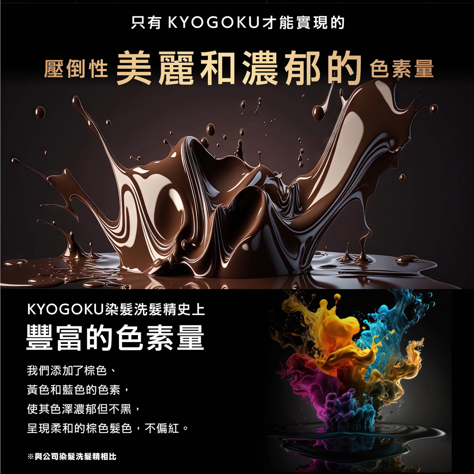 KYOGOKU Ash Black Shampoo 蓋白髮專用自然灰黑色洗髮水 200ml