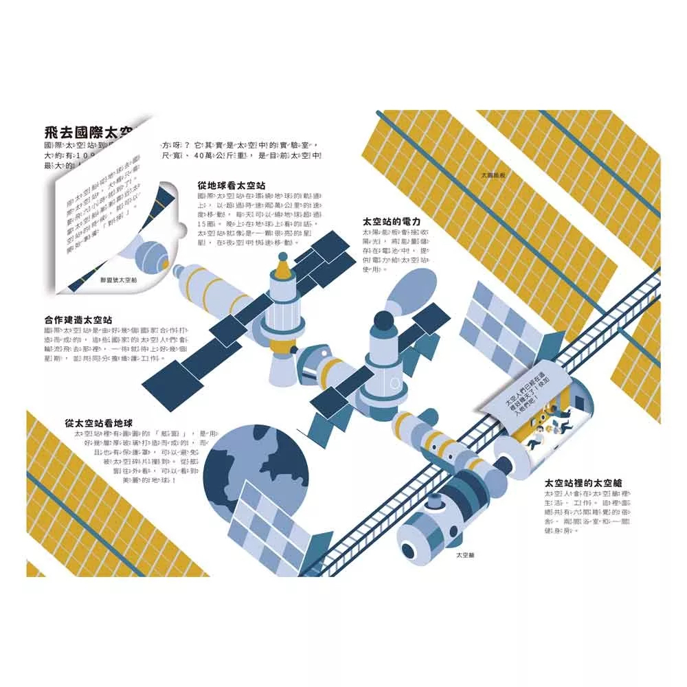 禾流 小小知識家動手大發現：太空人AMAZING！