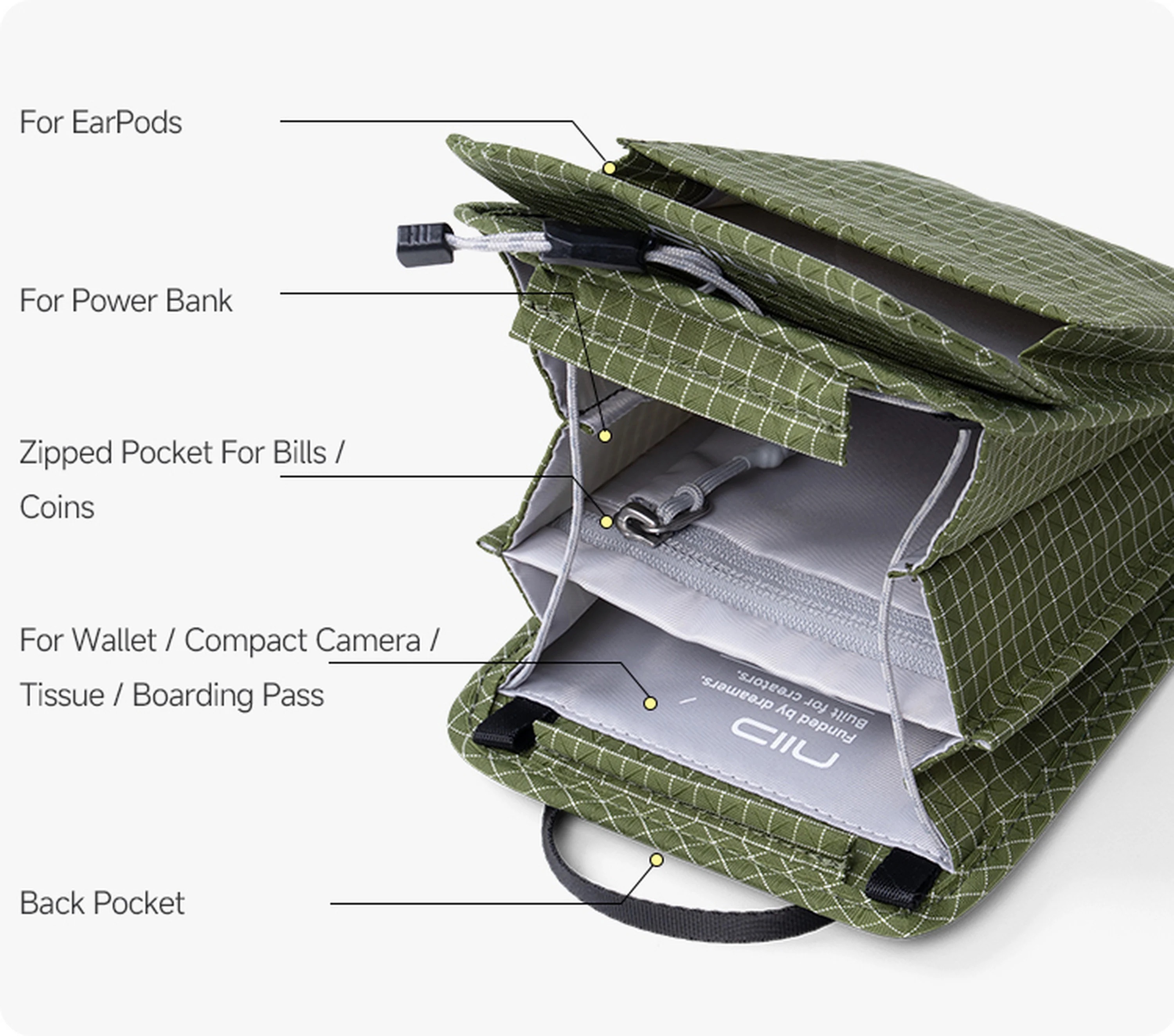 香港行貨 NIID NII43 NEO EDC Compact NOMAD Pouch — Magnetic Quick-Release Sling Bag 型格輕便斜孭袋