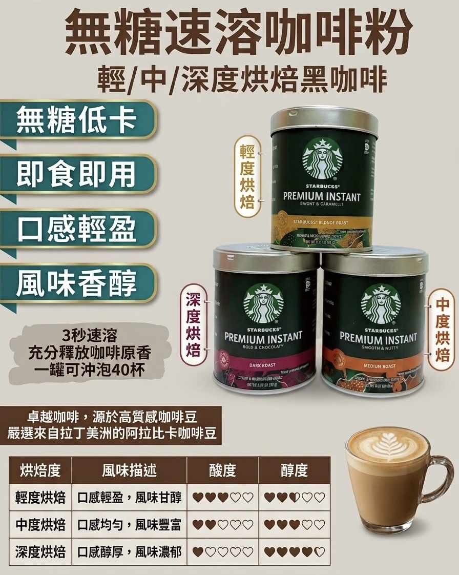 美國🇺🇸​​Starbucks☕️無糖低卡優質速溶咖啡​​ 90g