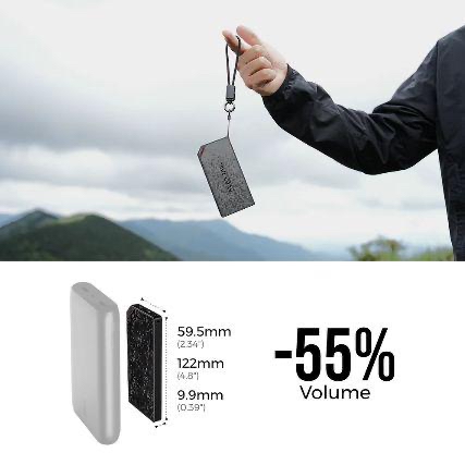 ZERO POWER 10,000C 3C 認證 全世界最輕最薄 10,000mAh 行動電源-145g