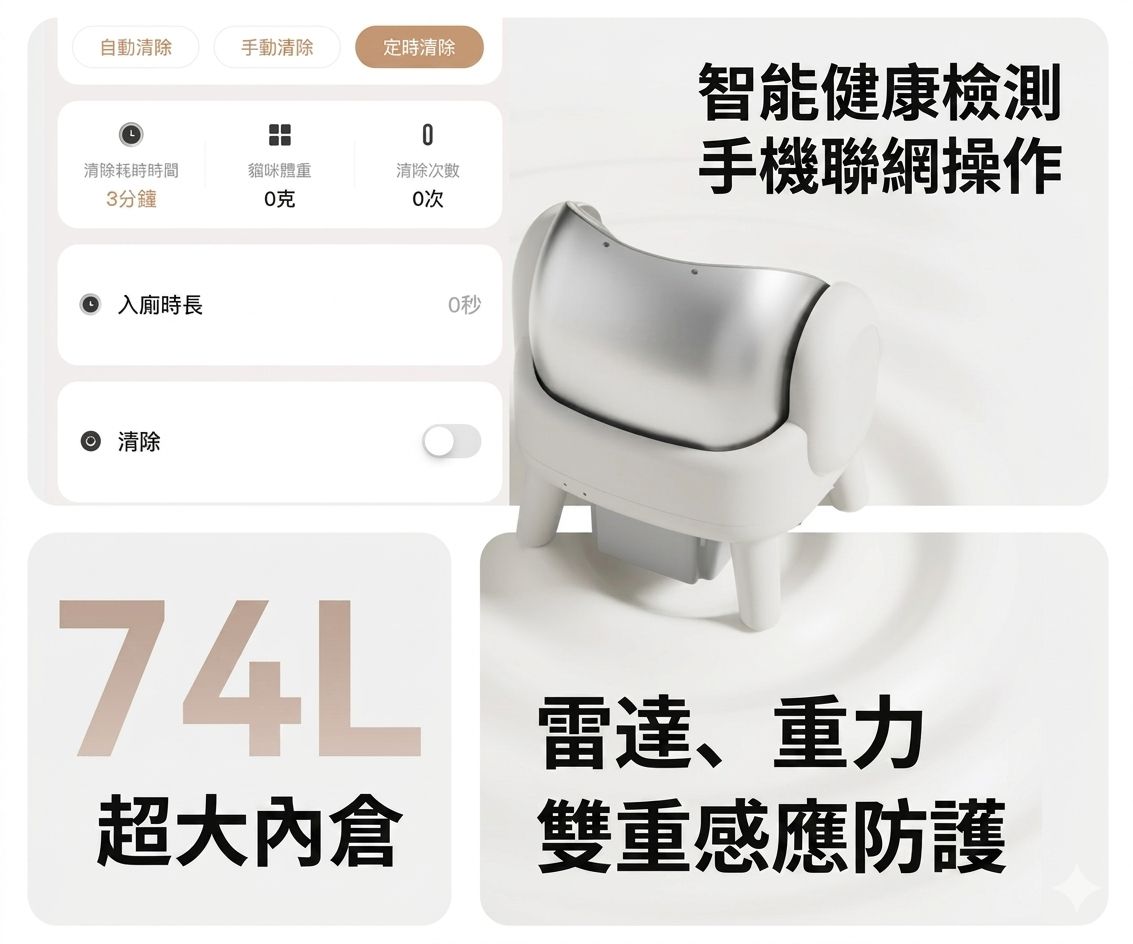 GUAISHOU FANTIAN K88 Pro 全自動貓砂盆 貓廁所 香港三腳插頭 (預購產品)