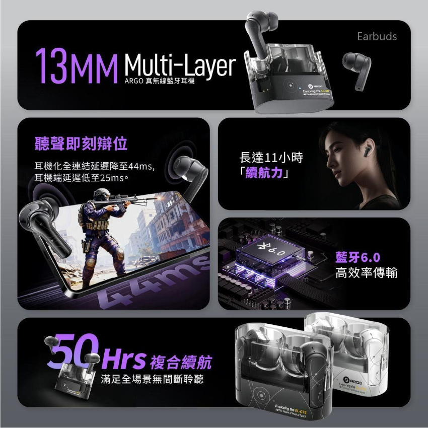 ARGO EARBUDS 藍牙6.0 真無線耳機(GT8)