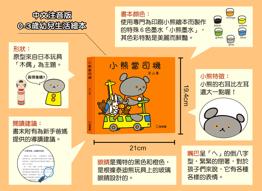 小熊當司機 (現貨)