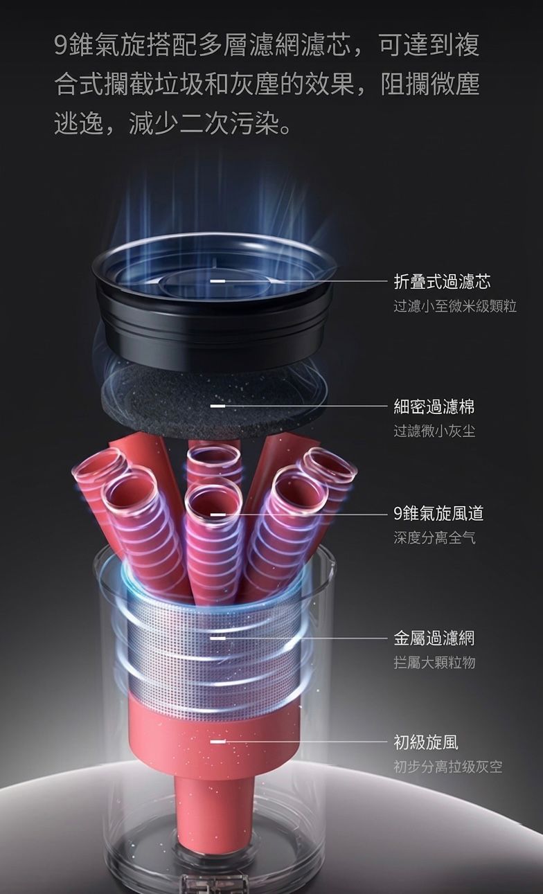 德爾瑪 Deerma T20 Pro 吸拖一體無線手持吸塵機 香港三腳插頭 (預購產品)