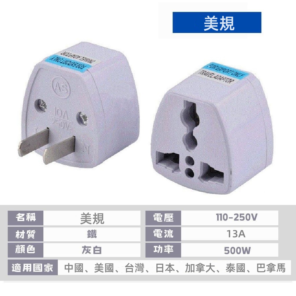 ✈️外遊必備多國萬能轉換插頭/旅行轉 接頭 英規/歐規/美規/澳規/德標/小南非 轉接頭非變壓器 全球多種插頭 Travel Adaptor