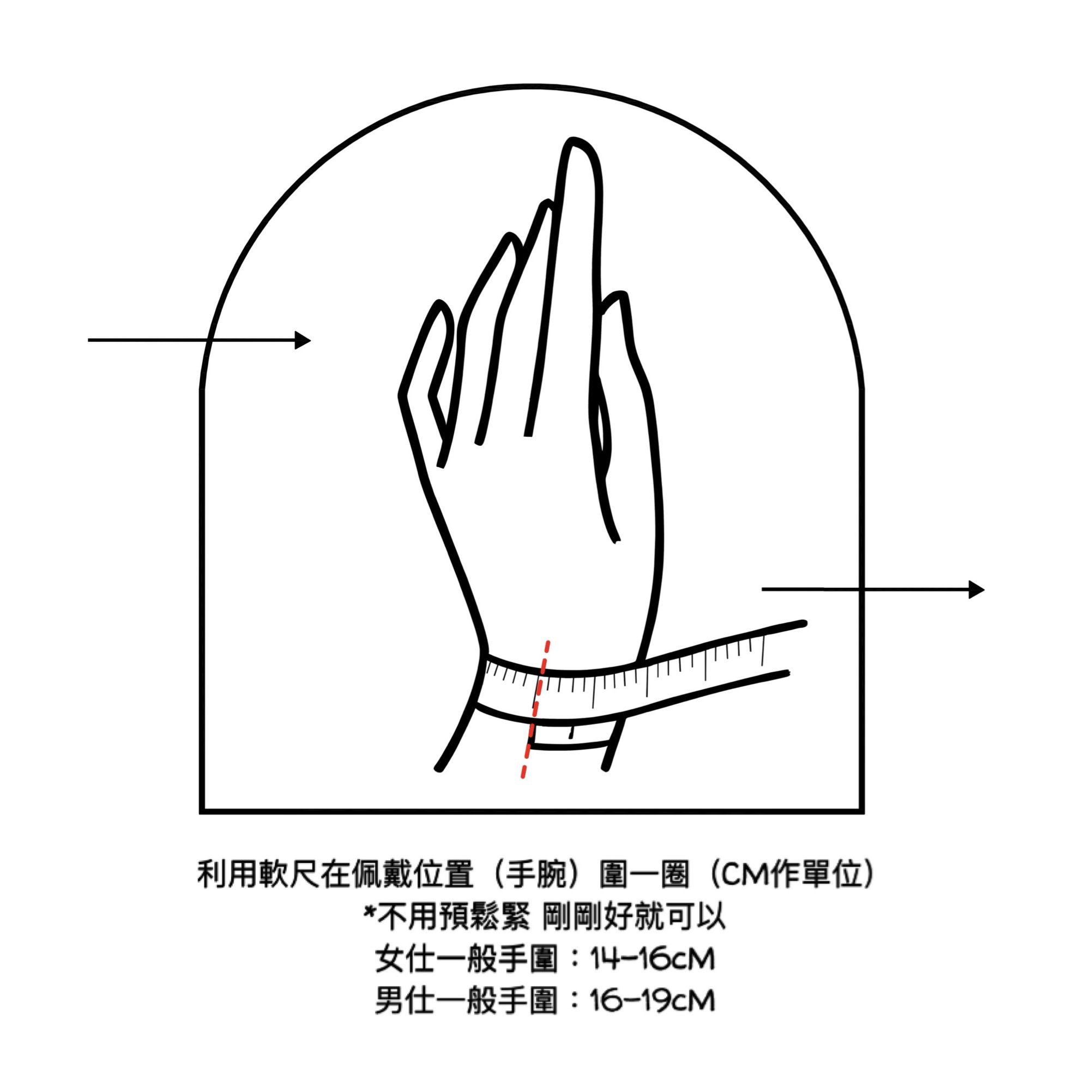 Mobile image