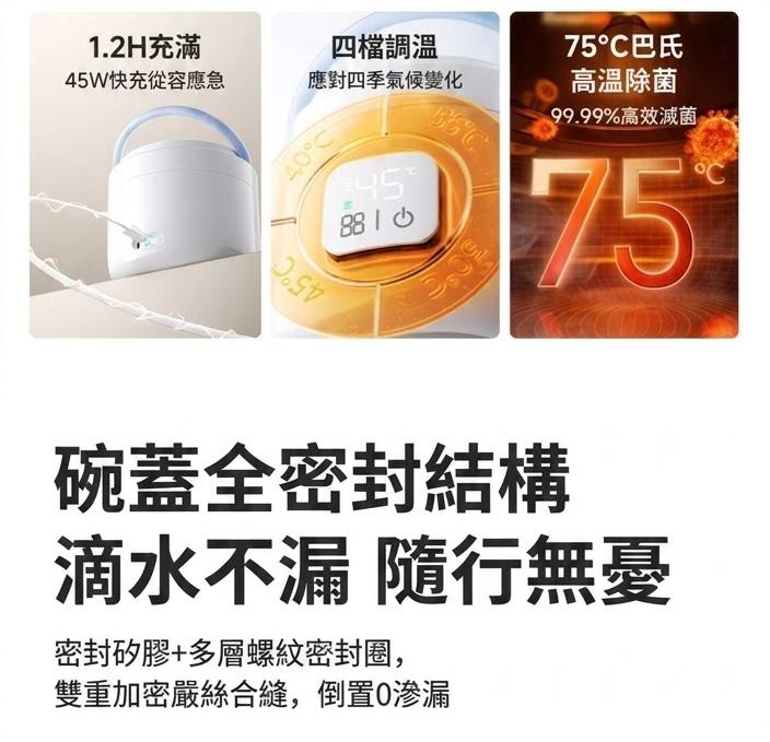 DAEWOO 大宇 便攜恆溫碗 DY-BW06 (預購產品)