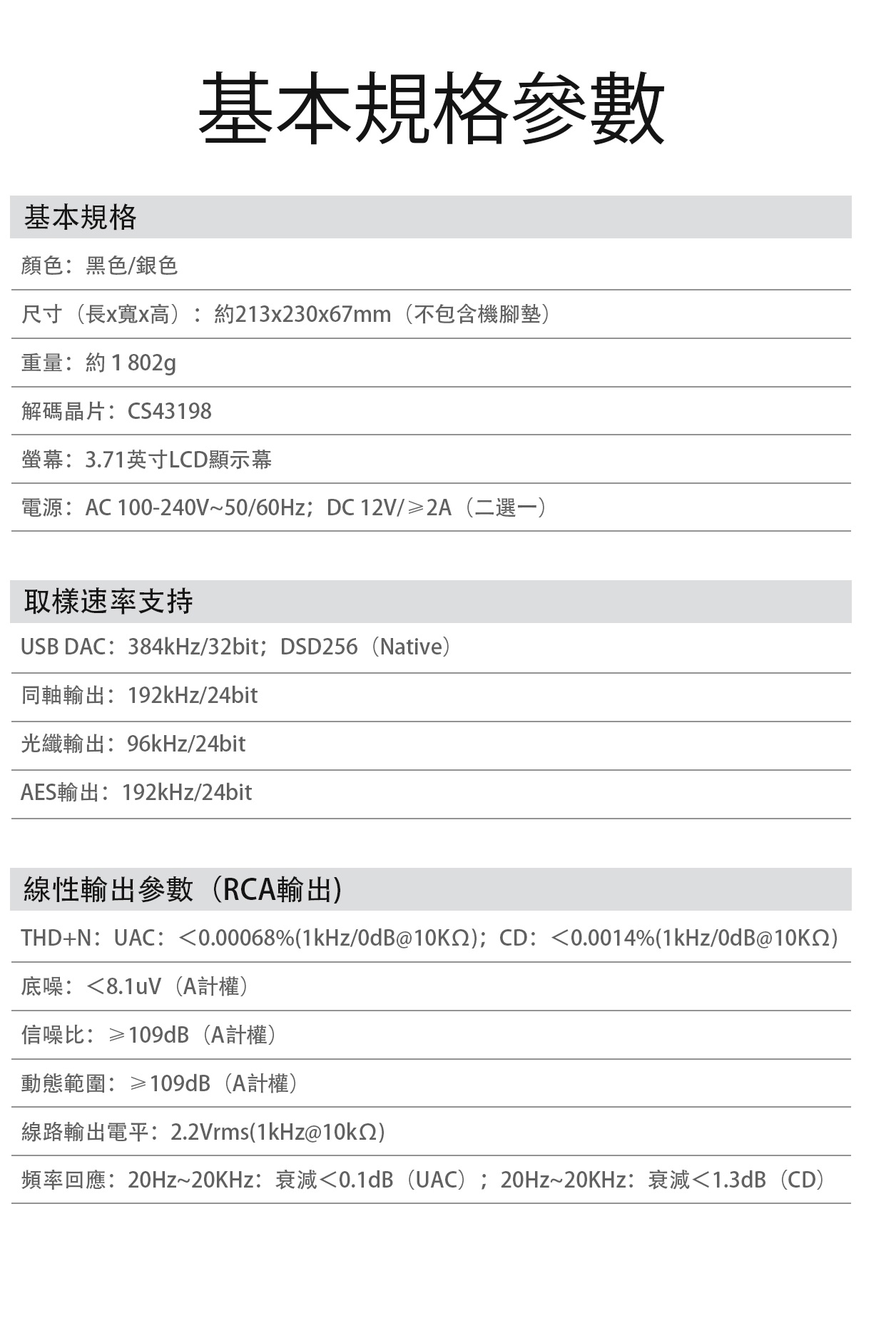 首款專業全接口HiFi CD數位轉盤 ~ FiiO DP11 香港版