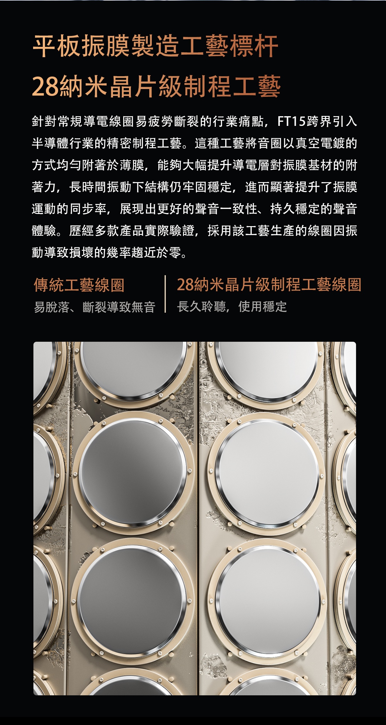 金剛石納米級振膜平板頭戴耳機 ~ FiiO FT15