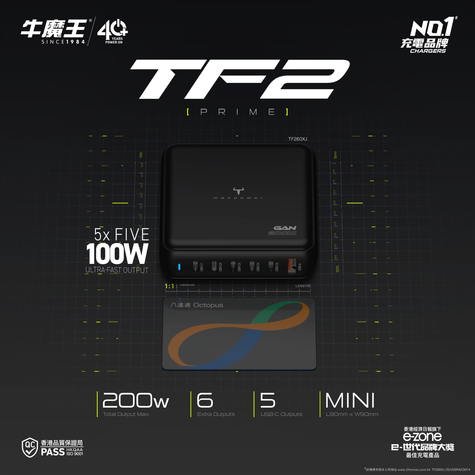 Maxpower TF260XJ 200W 超快速GaN USB充電器