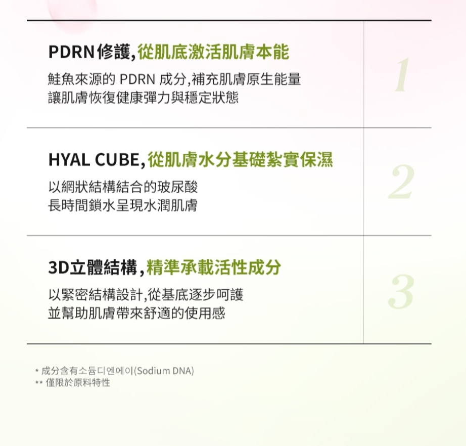 ​​現貨💜 SAM'U SAMU PDRN 麗珠蘭 SAM'U專業全效緊緻逆齡奇肌安瓶 PDRN專業全效緊緻逆齡奇肌安瓶 專業全效緊緻逆齡奇肌安瓶 SAM'U專業全效緊緻逆齡奇肌精華 SAM'U緊緻逆齡安瓶 😃韓國日本💜