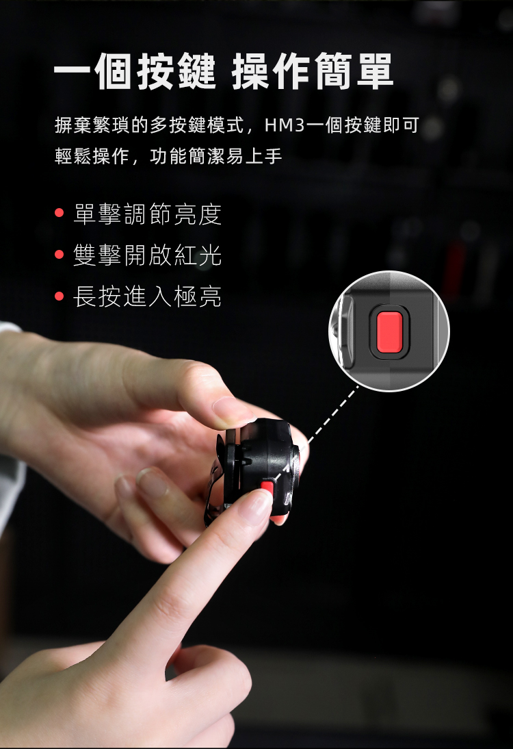 Klarus HM3 輕量頭燈