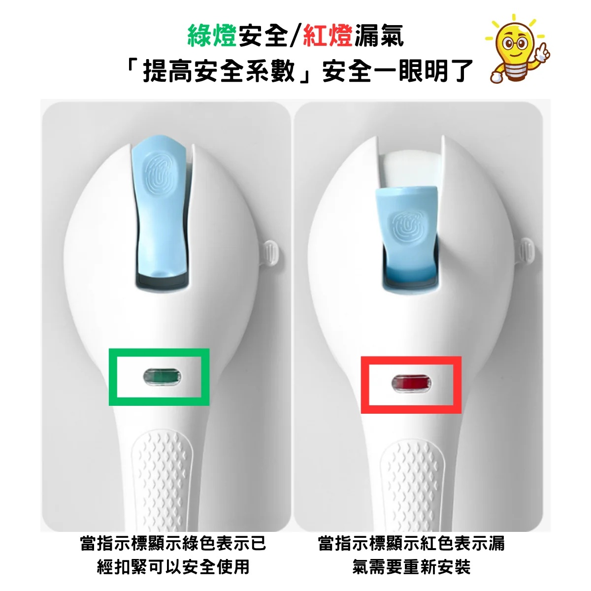 Meds Support免安裝吸盤扶手