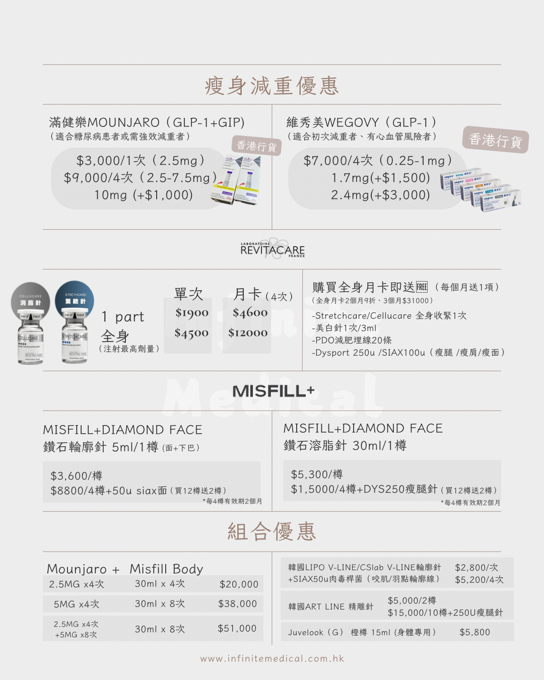 【Infinite Medical】 2026至抵熱門優惠｜多位kol指定醫生｜超過9成回頭率