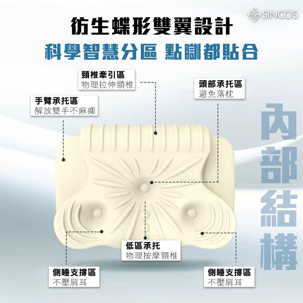 SINCOS 🇭🇰 仿生蝶形雙翼止鼻鼾枕