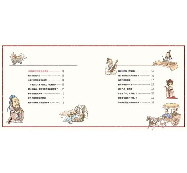 幼福 我們的姓氏【畫給孩子的尋根之旅】