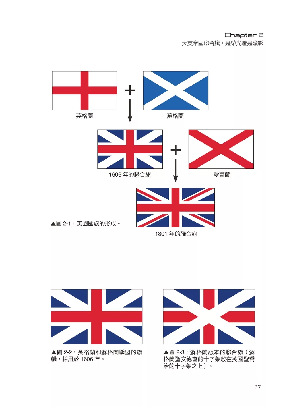 大是文化 國旗們的故事