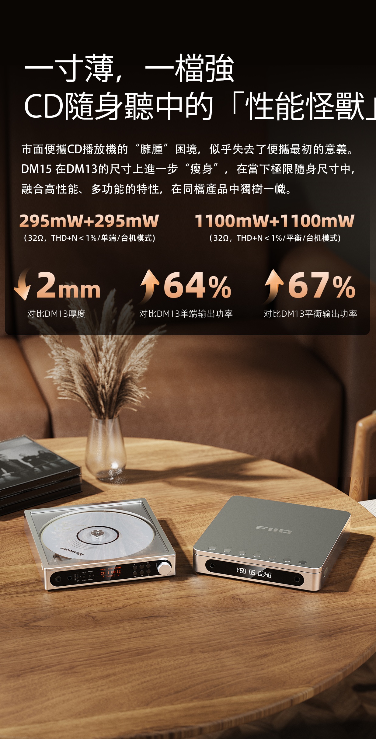 新AKM 版本 ~ 經典回歸，原聲質感 ~ FiiO CD隨身聽DM15 AKM