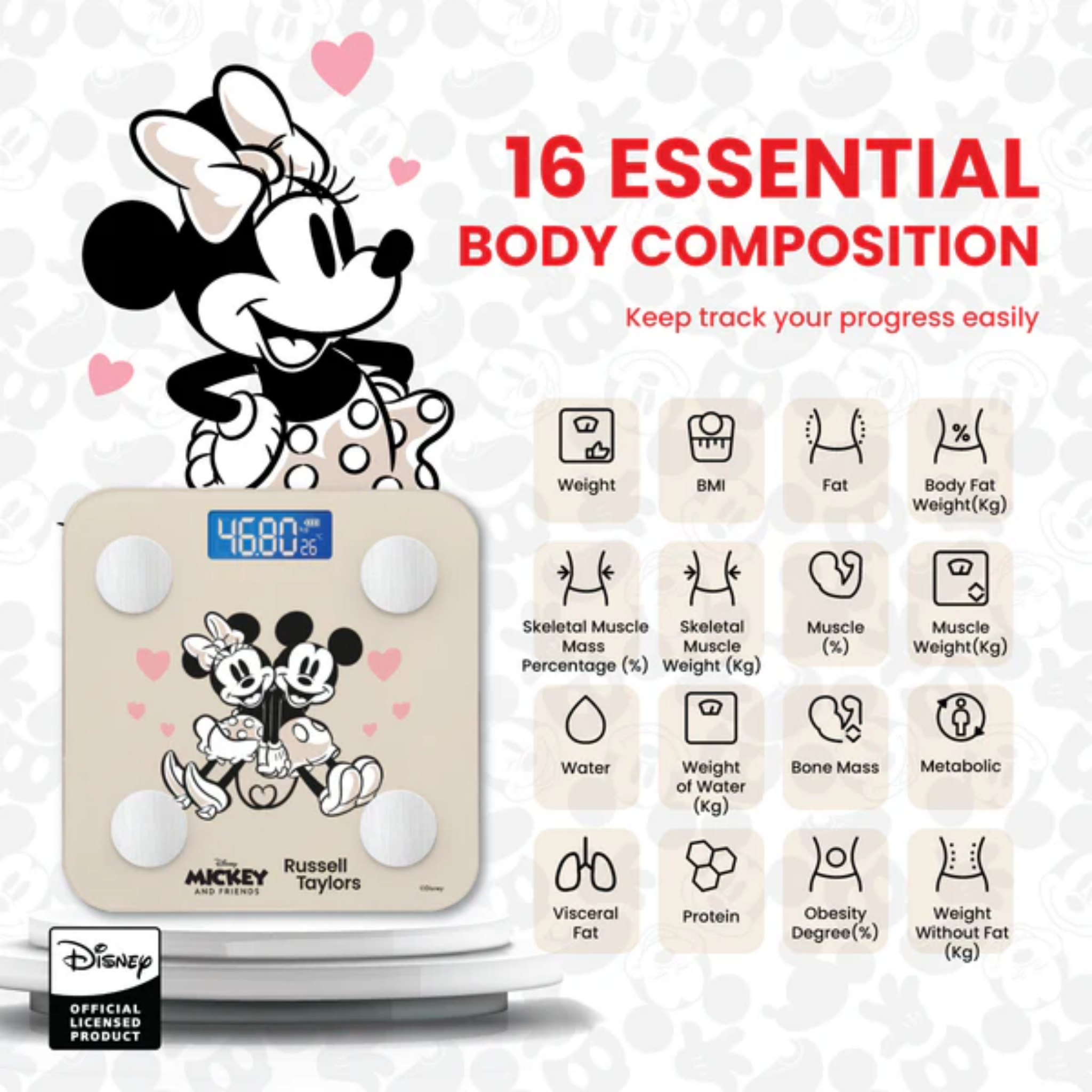 Russell Taylors Mickey Retro Smart Scale (BWS-R1)
