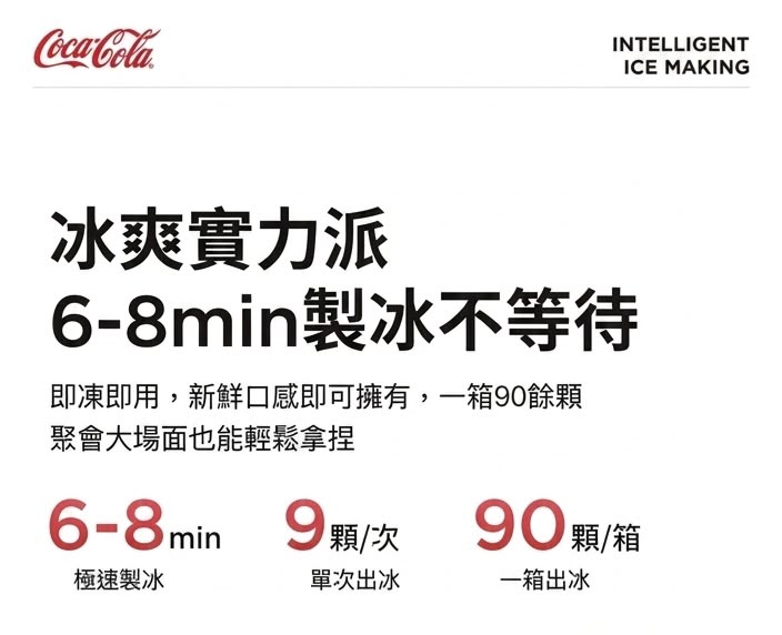 Coca Cola 可口可樂制冰機 升級款 ZB11H 香港三腳插頭 (預購產品)