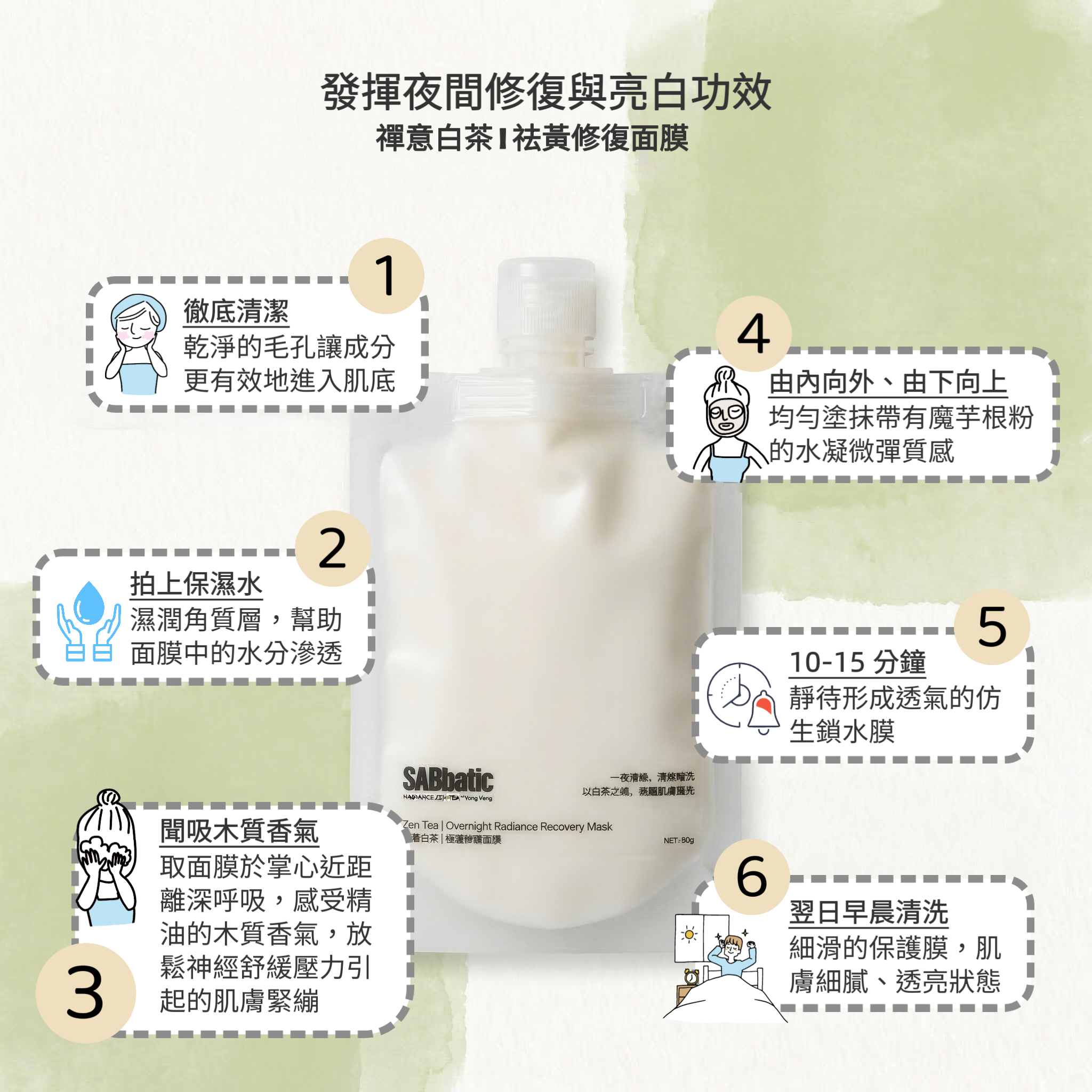 禪意白茶 | 祛黃修復面膜 *睡眠間適用50g